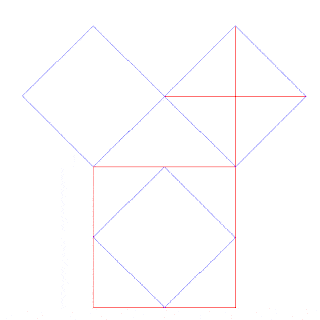 Pythagorean Triangles Pythagorean Triangles