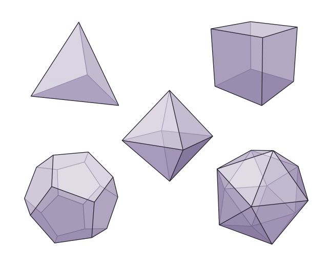 Platonic Solids